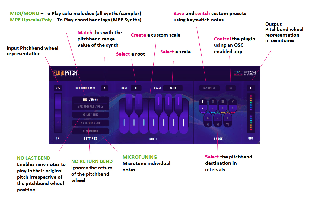 Music plugins VST plugins MIDI FX plugins for enhanced sound MIDI FX plugins VST plugins music plugins for creative music production Range of VST plugins music plugins MIDI FX plugins for music producers Essential VST plugins music plugins MIDI FX plugins for music production VST plugins music plugins for music producers MIDI FX plugins