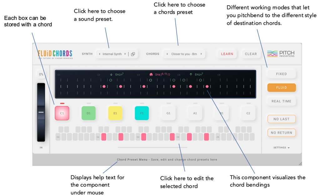 gui overview