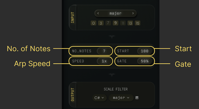 03. Eternal Arps : Arpeggiation Parameters & Note Output – Help Center